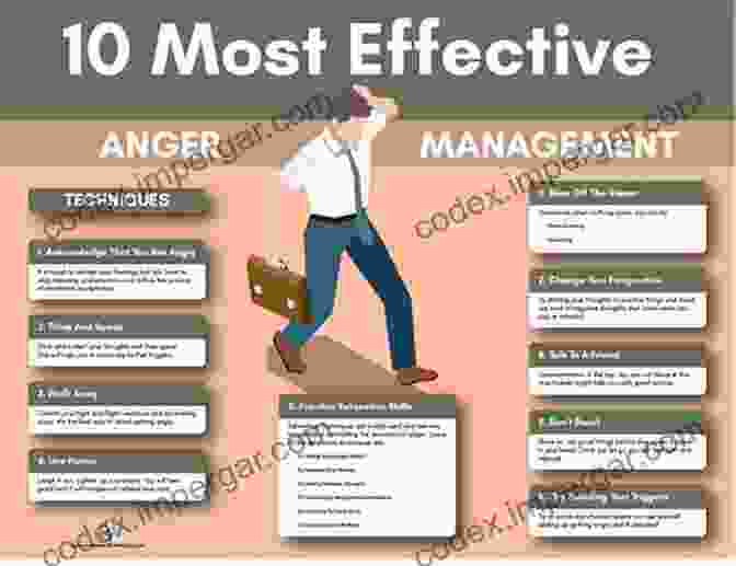 In Anger Management: Effective Anger Management Guide And Anger Management Anger Anger Management: 2 IN 1 ANGER MANAGEMENT Effective Anger Management Guide And ANGER MANAGEMENT Anger Management Techniques And Tips To Tame Your Temper