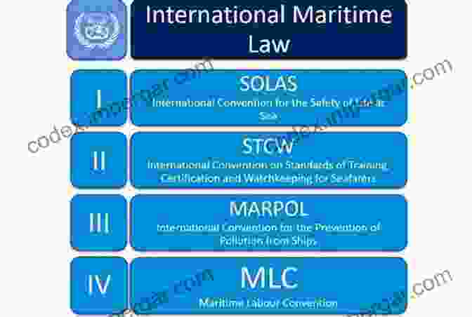 Legal Pillars Of Maritime Strategy Great Britain International Law And The Evolution Of Maritime Strategic Thought 1856 1914 (Oxford Historical Monographs)