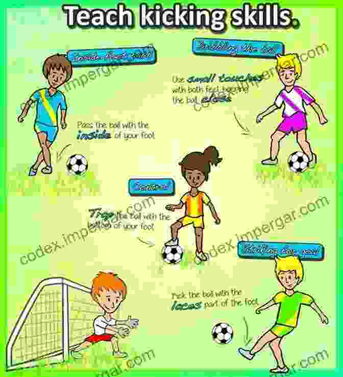 The Easy Fun Way To Teach Youth Soccer Skills To 3 Year Old 4 Year Old 5 Year Old And 6 Year Old Coaching Little Kid Soccer: The Easy Fun Way To Teach Youth Soccer Skills To 3 Year Old 4 Year Old 5 Year Old And 6 Year Old Preschoolers Kindergarteners