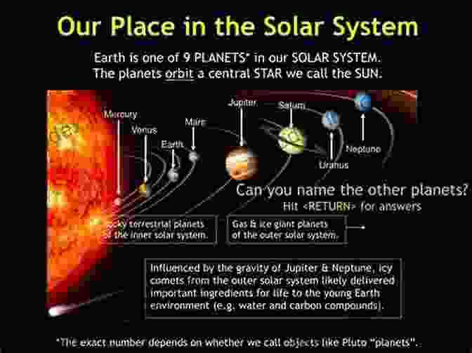 The Solar System Our Place In The Universe: Understanding Fundamental Astronomy From Ancient Discoveries