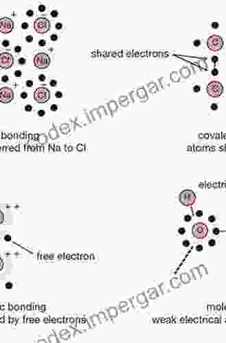 The Chemical Bond I: 100 Years Old And Getting Stronger (Structure And Bonding 169)