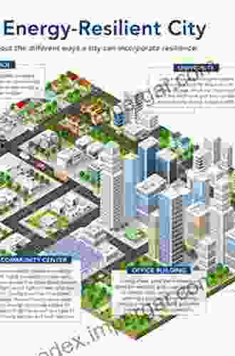 Energy Resilient Buildings And Communities: A Practical Guide