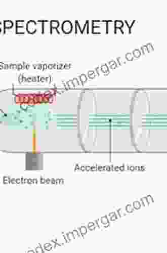 Fundamentals of Mass Spectrometry Heather Couper