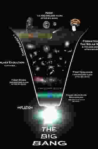 Origins Of Existence: How Life Emerged In The Universe