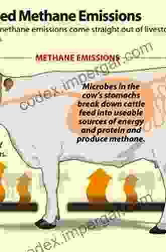 Reducing Greenhouse Gas Emissions From Livestock Production