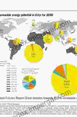 Sustainable Energy In Kazakhstan: Moving To Cleaner Energy In A Resource Rich Country (Central Asia Research Forum)