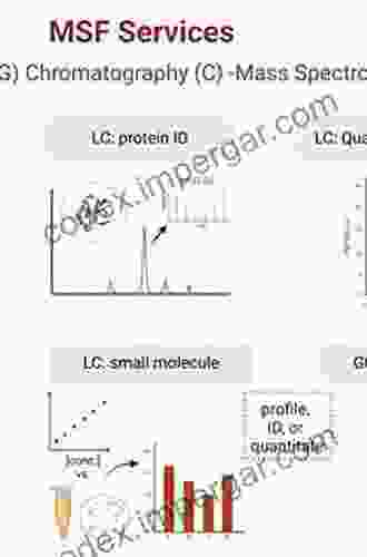 Trace Quantitative Analysis By Mass Spectrometry