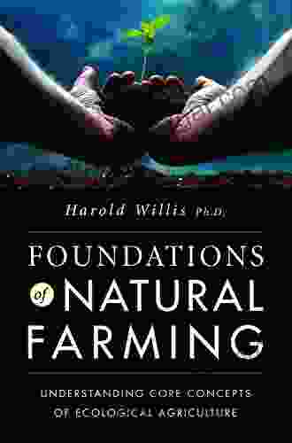 Foundations Of Natural Farming: Understanding Core Concepts Of Ecological Agriculture