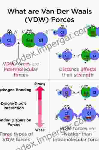 Van Der Waals Forces: A Handbook For Biologists Chemists Engineers And Physicists