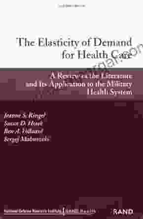 The Elasticity Of Demand For Health Care: A Review Of The Literature And Its Application To The Military Health System