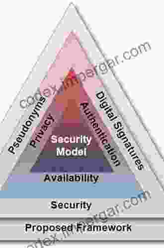 Asia Pacific Security: US Australia and Japan and the New Security Triangle (Asian Security Studies)